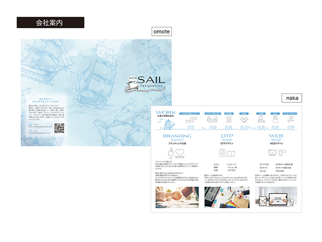 Sail Designworks